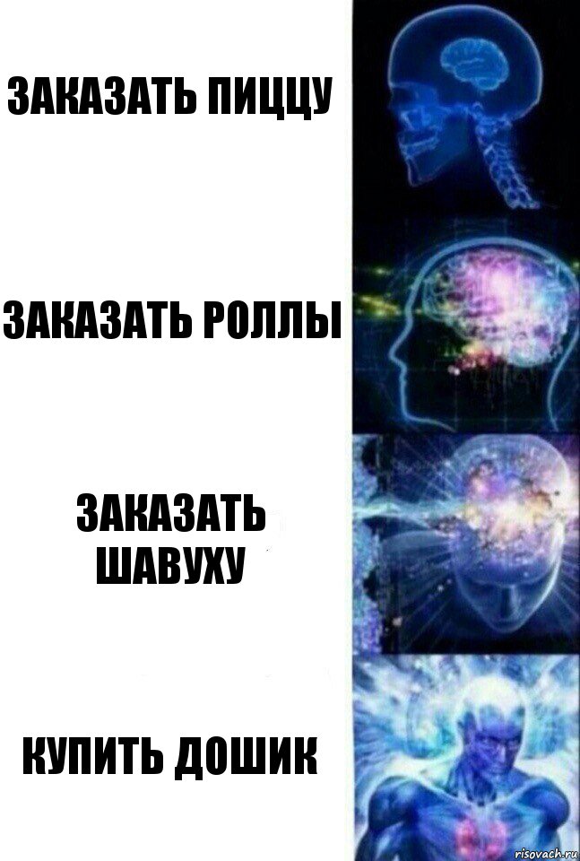 Заказать Пиццу Заказать Роллы Заказать Шавуху Купить Дошик, Комикс  Сверхразум