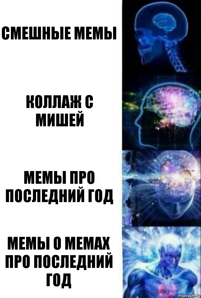 Смешные мемы Коллаж с Мишей Мемы про последний год Мемы о мемах про последний год, Комикс  Сверхразум