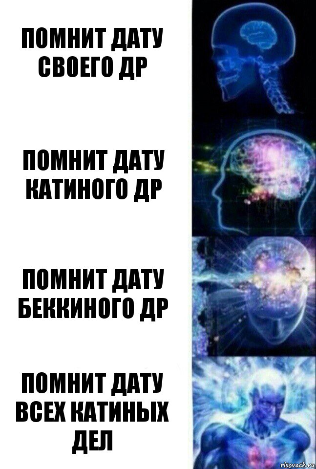 Помнит дату своего др Помнит дату катиного др Помнит дату беккиного др Помнит дату всех катиных дел, Комикс  Сверхразум