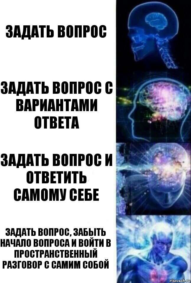 Задать вопрос Задать вопрос с вариантами ответа Задать вопрос и ответить самому себе Задать вопрос, забыть начало вопроса и войти в пространственный разговор с самим собой, Комикс  Сверхразум