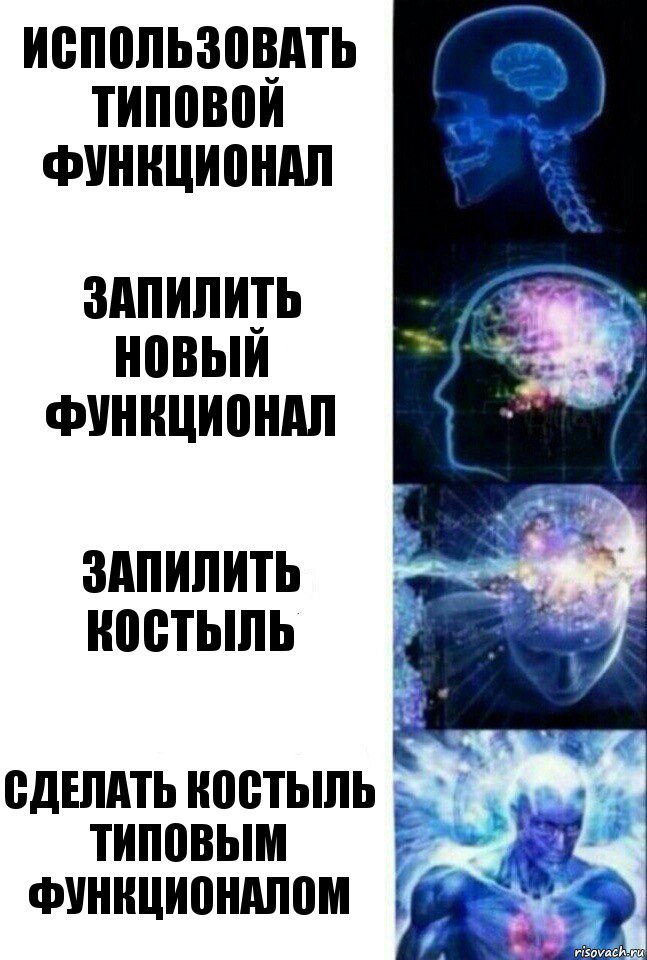 Использовать типовой функционал Запилить новый функционал Запилить костыль Сделать костыль типовым функционалом, Комикс  Сверхразум