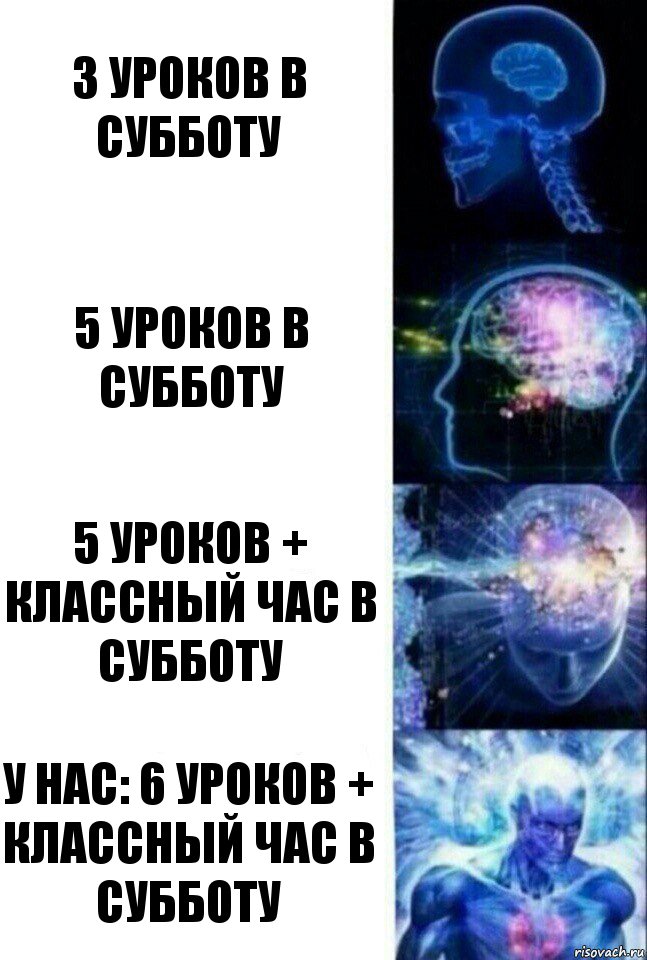 3 уроков в субботу 5 уроков в субботу 5 уроков + классный час в субботу У нас: 6 уроков + классный час в СУББОТУ, Комикс  Сверхразум