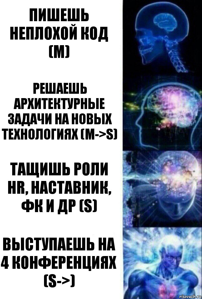 пишешь неплохой код (M) решаешь архитектурные задачи на новых технологиях (M->S) тащишь роли hr, наставник, ФК и др (S) выступаешь на 4 конференциях (S->), Комикс  Сверхразум