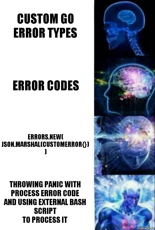 Custom go error types Error codes errors.New(
json.Marshal(customError{})
) throwing panic with process error code
and using external bash script
to process it, Комикс  Сверхразум