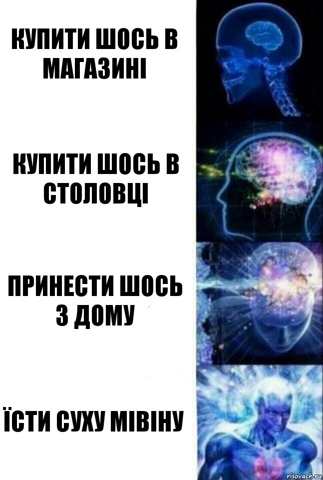 Купити шось в магазині Купити шось в столовці Принести шось з дому Їсти суху мівіну, Комикс  Сверхразум