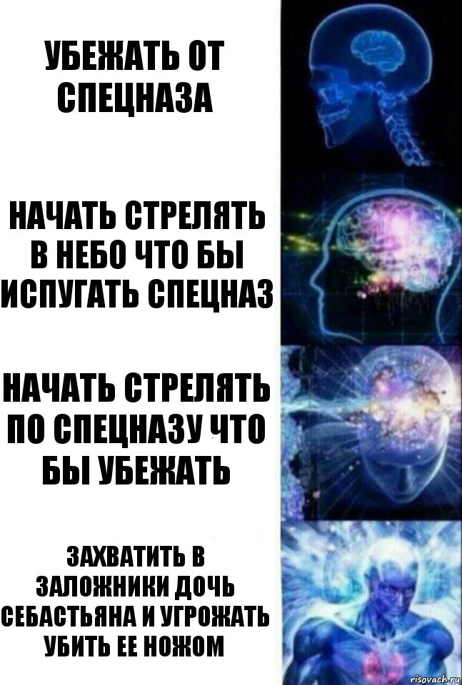 Убежать от спецназа Начать стрелять в небо что бы испугать спецназ Начать стрелять по спецназу что бы убежать Захватить в заложники дочь Себастьяна и угрожать убить ее ножом, Комикс  Сверхразум