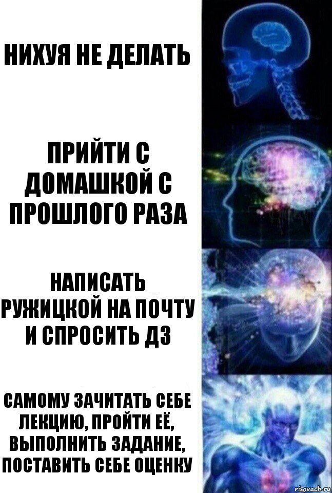 нихуя не делать прийти с домашкой с прошлого раза написать Ружицкой на почту и спросить дз Самому зачитать себе лекцию, пройти её, выполнить задание, поставить себе оценку, Комикс  Сверхразум