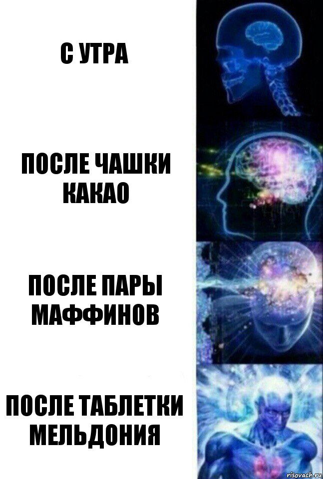 С утра После чашки какао После пары маффинов После таблетки мельдония, Комикс  Сверхразум