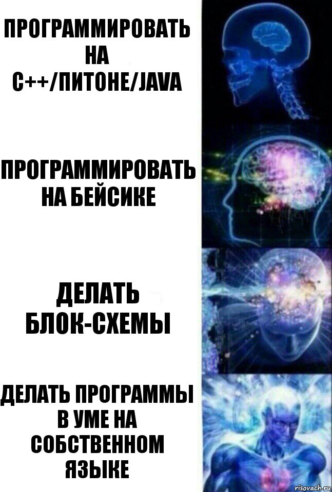 программировать на C++/Питоне/Java программировать на Бейсике делать блок-схемы делать программы в уме на собственном языке, Комикс  Сверхразум