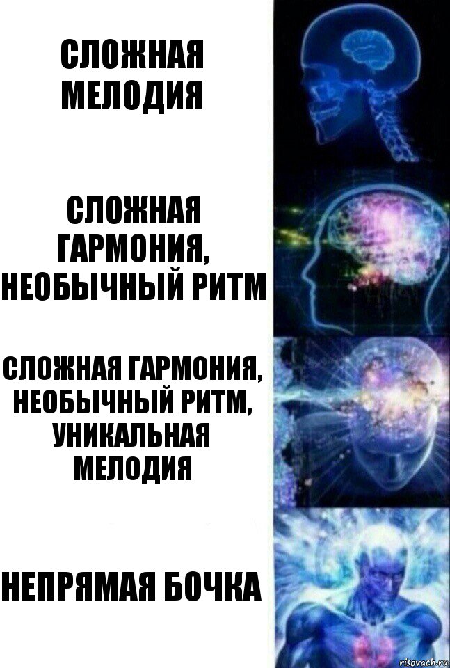 Сложная мелодия сложная гармония, необычный ритм Сложная гармония, необычный ритм, уникальная мелодия непрямая бочка, Комикс  Сверхразум