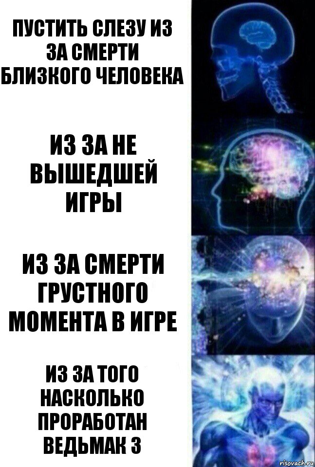 Пустить слезу из за смерти близкого человека Из за не вышедшей игры Из за смерти грустного момента в игре Из за того насколько проработан ведьмак 3, Комикс  Сверхразум