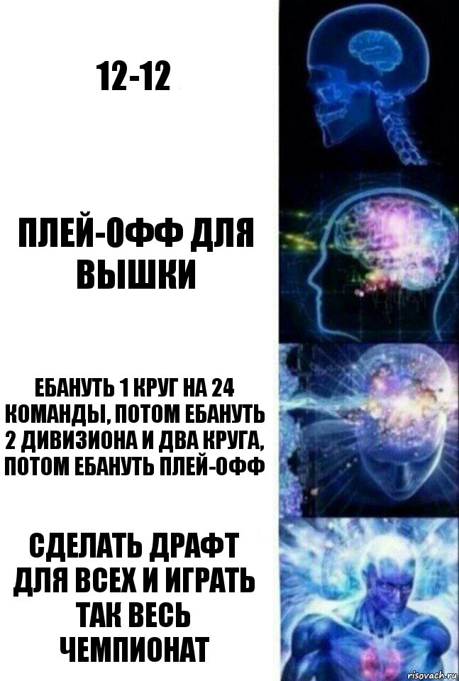 12-12 Плей-офф для вышки ЕБАнуть 1 круг на 24 команды, потом ебануть 2 дивизиона и два круга, потом ебануть плей-офф Сделать драфт для всех и играть так весь чемпионат, Комикс  Сверхразум