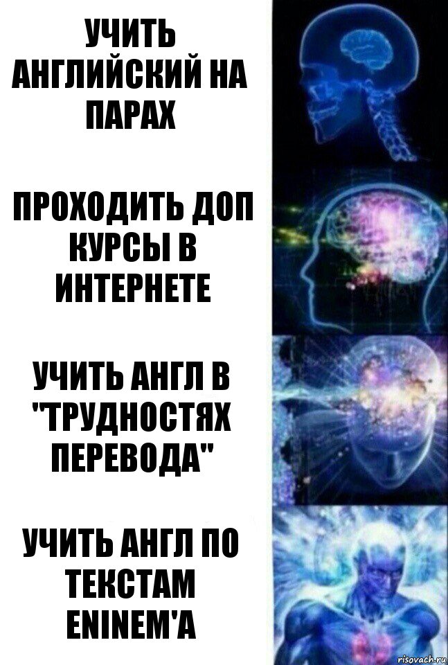 Учить английский на парах Проходить доп курсы в интернете Учить англ в "Трудностях перевода" Учить англ по текстам Eninem'а, Комикс  Сверхразум