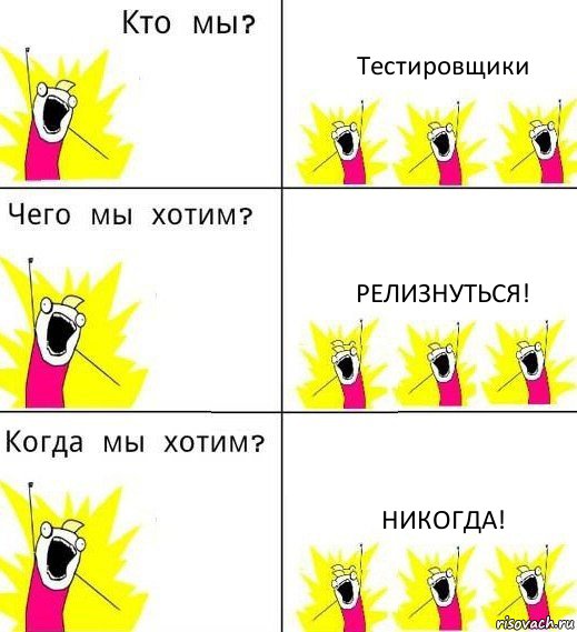 Тестировщики Релизнуться! Никогда!, Комикс Что мы хотим