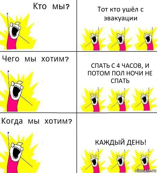 Тот кто ушёл с эвакуации Спать с 4 часов, и потом пол ночи не спать Каждый день!, Комикс Что мы хотим