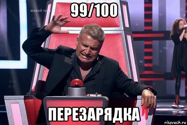 99/100 перезарядка, Мем   Отчаянный Агутин