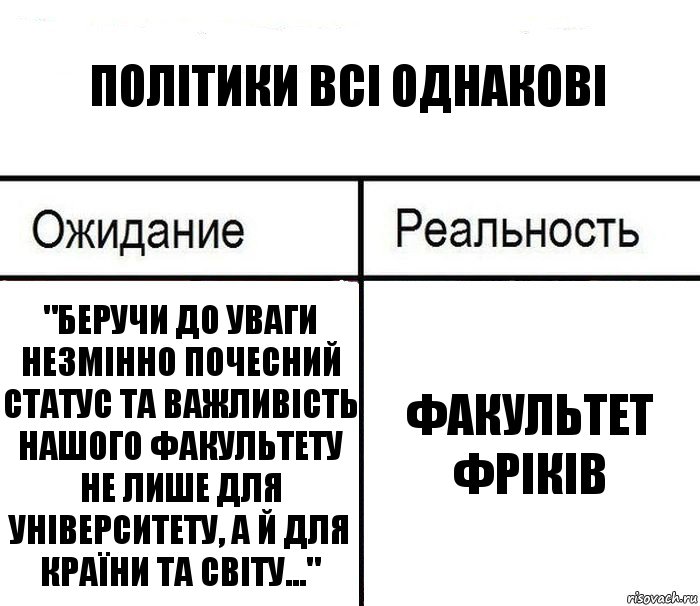 Політики всі однакові "Беручи до уваги незмінно почесний статус та важливість нашого факультету не лише для університету, а й для країни та світу..." Факультет фріків, Комикс  Ожидание - реальность