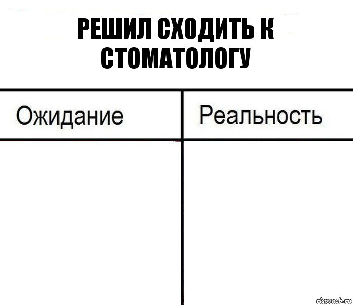 Решил сходить к стоматологу  , Комикс  Ожидание - реальность