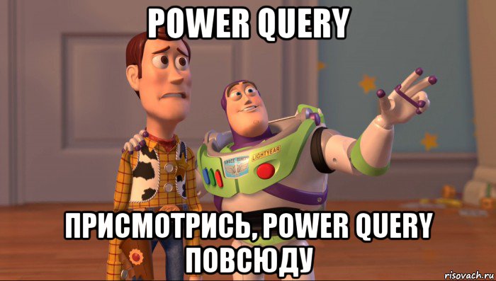 power query присмотрись, power query повсюду, Мем Они повсюду (История игрушек)