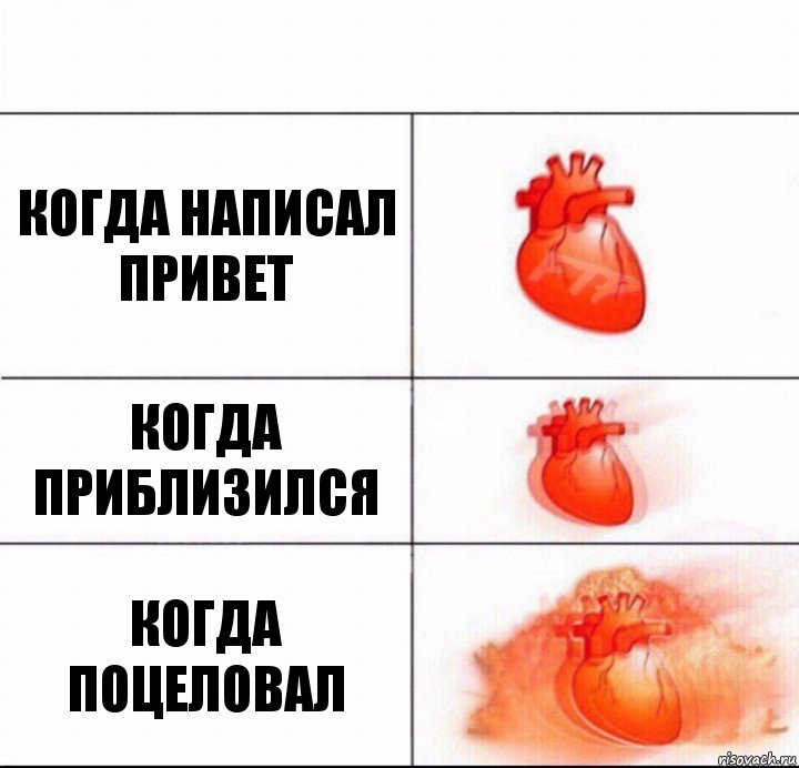 Когда Написал Привет Когда Приблизился Когда Поцеловал, Комикс  Расширяюшее сердце