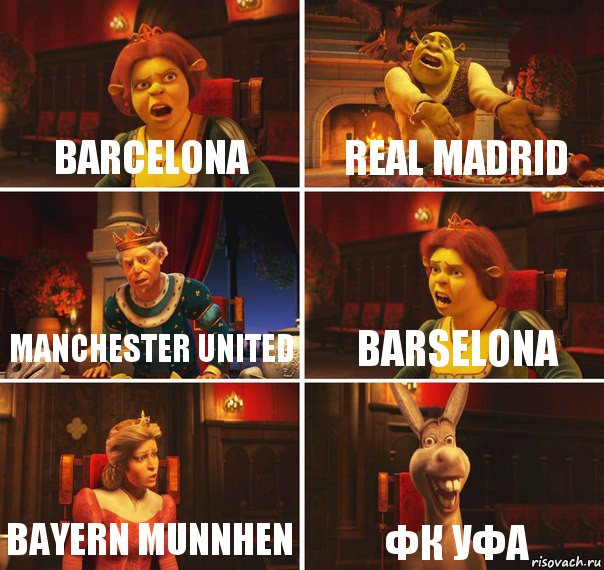 Barcelona REAL MADRID Manchester United Barselona Bayern munnhen ФК УФА, Комикс  Шрек Фиона Гарольд Осел