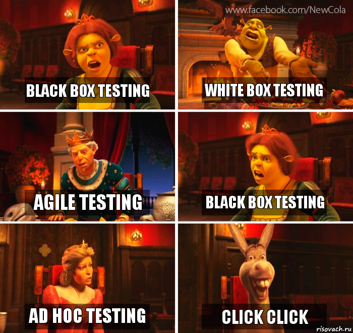 Black Box Testing White Box Testing Agile Testing Black Box Testing Ad Hoc Testing Click click, Комикс Шрек-Осел Мем-генератор NewCola