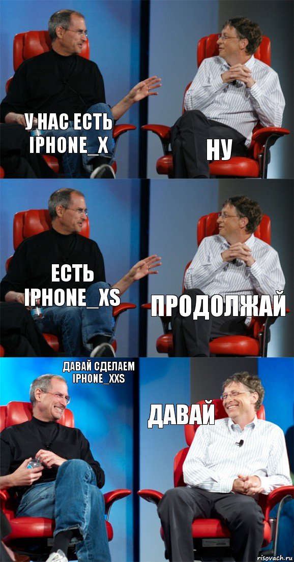 У нас есть Iphone_X ну Есть Iphone_XS Продолжай Давай сделаем iphone_XXS давай