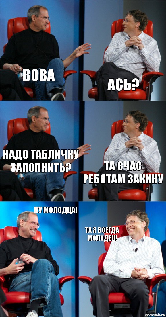 Вова ась? надо табличку заполнить? та счас ребятам закину Ну молодца! та я всегда молодец!