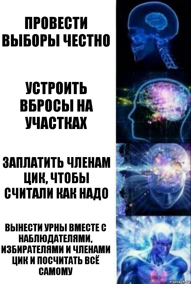 провести выборы честно устроить вбросы на участках заплатить членам цик, чтобы считали как надо вынести урны вместе с наблюдателями, избирателями и членами цик и посчитать всё самому, Комикс  Сверхразум