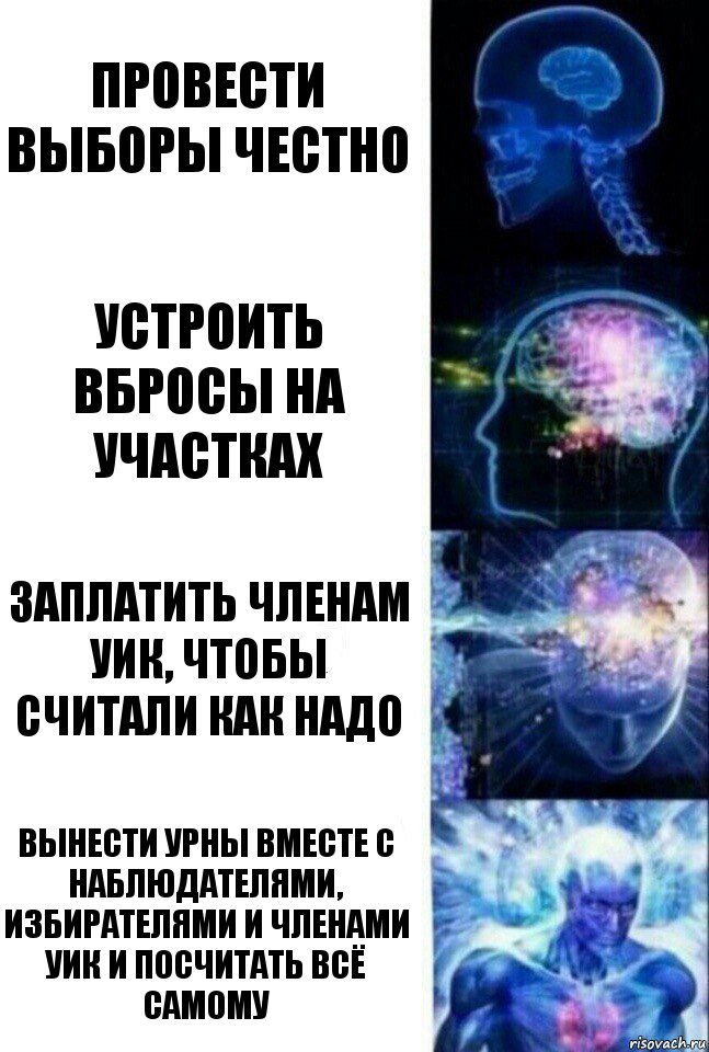 провести выборы честно устроить вбросы на участках заплатить членам уик, чтобы считали как надо вынести урны вместе с наблюдателями, избирателями и членами уик и посчитать всё самому, Комикс  Сверхразум