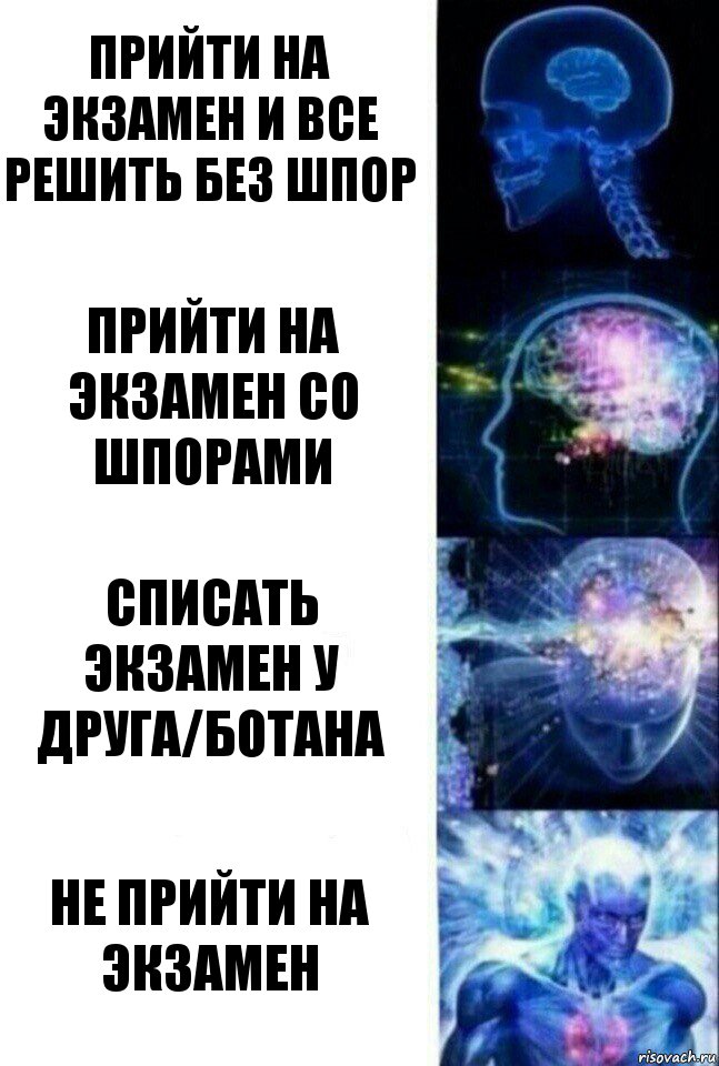 Прийти на экзамен и все решить без шпор Прийти на экзамен со шпорами Списать экзамен у друга/ботана Не прийти на экзамен, Комикс  Сверхразум