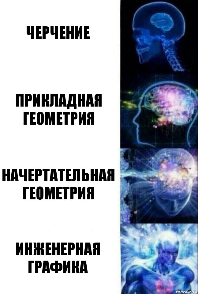 Черчение Прикладная геометрия Начертательная геометрия Инженерная графика, Комикс  Сверхразум