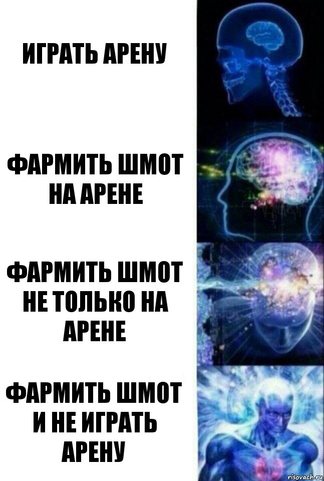 играть арену фармить шмот на арене фармить шмот не только на арене фармить шмот и не играть арену, Комикс  Сверхразум