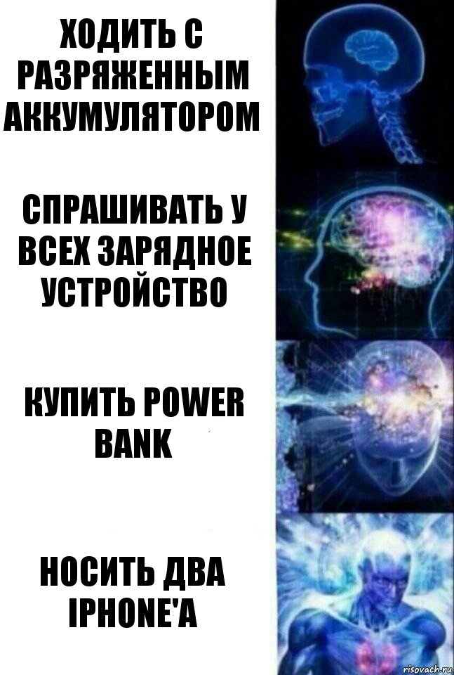 Ходить с разряженным аккумулятором Спрашивать у всех зарядное устройство Купить power bank Носить два iphone'a, Комикс  Сверхразум