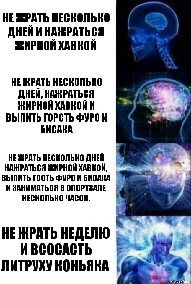 Не жрать несколько дней и нажраться жирной хавкой Не жрать несколько дней, нажраться жирной хавкой и выпить горсть фуро и бисака Не жрать несколько дней нажраться жирной хавкой, выпить гость фуро и бисака и заниматься в спортзале несколько часов. Не жрать неделю и всосасть литруху коньяка, Комикс  Сверхразум