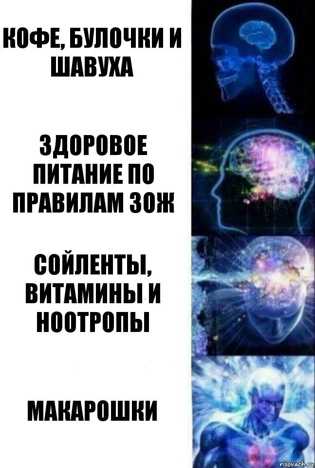 кофе, булочки и шавуха здоровое питание по правилам зож сойленты, витамины и ноотропы макарошки, Комикс  Сверхразум