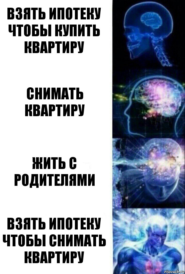 взять ипотеку чтобы купить квартиру снимать квартиру жить с родителями Взять ипотеку чтобы снимать квартиру, Комикс  Сверхразум