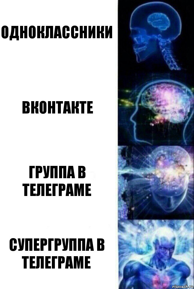 Одноклассники ВКонтакте группа в Телеграме супергруппа в Телеграме, Комикс  Сверхразум