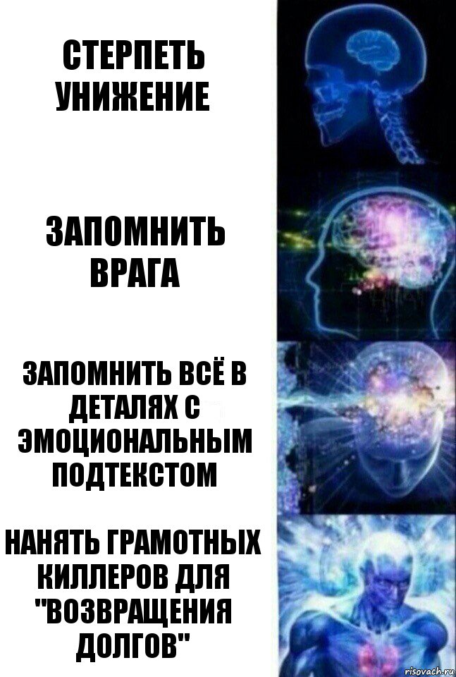 стерпеть унижение запомнить врага запомнить всё в деталях с эмоциональным подтекстом нанять грамотных киллеров для "возвращения долгов", Комикс  Сверхразум