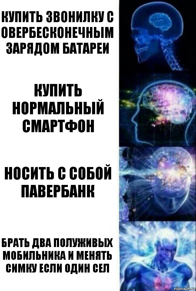 Купить звонилку с овербесконечным зарядом батареи Купить нормальный смартфон носить с собой павербанк брать два полуживых мобильника и менять симку если один сел, Комикс  Сверхразум