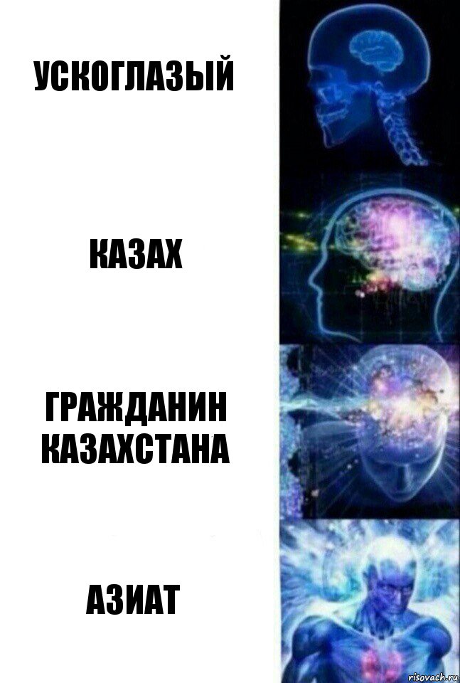 ускоглазый Казах Гражданин казахстана Азиат, Комикс  Сверхразум