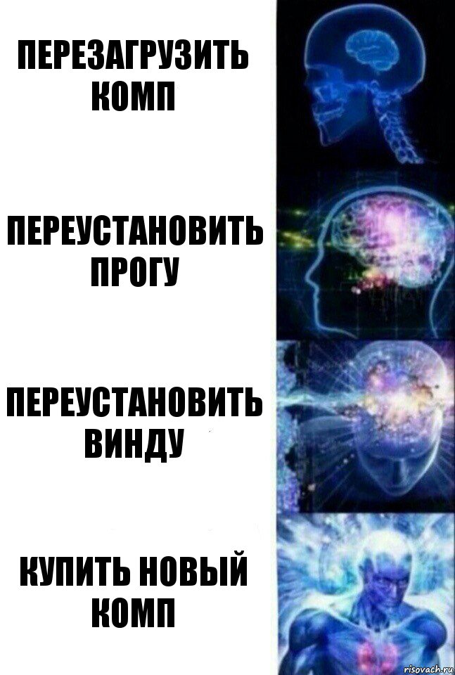 перезагрузить комп переустановить прогу переустановить винду купить новый комп, Комикс  Сверхразум