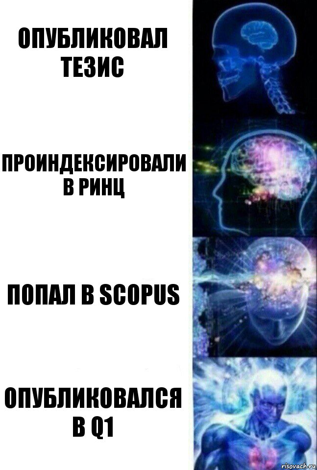 Опубликовал тезис Проиндексировали в РИНЦ Попал в Scopus Опубликовался в Q1, Комикс  Сверхразум