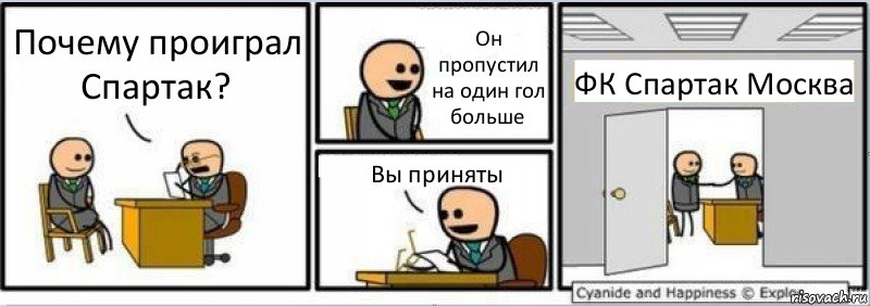 Почему проиграл Спартак? Он пропустил на один гол больше Вы приняты ФК Спартак Москва, Комикс Собеседование на работу