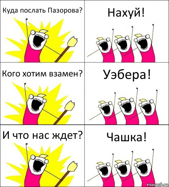 Куда послать Пазорова? Нахуй! Кого хотим взамен? Уэбера! И что нас ждет? Чашка!, Комикс кто мы