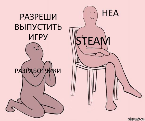 Разработчики Steam Разреши выпустить игру, Комикс Неа