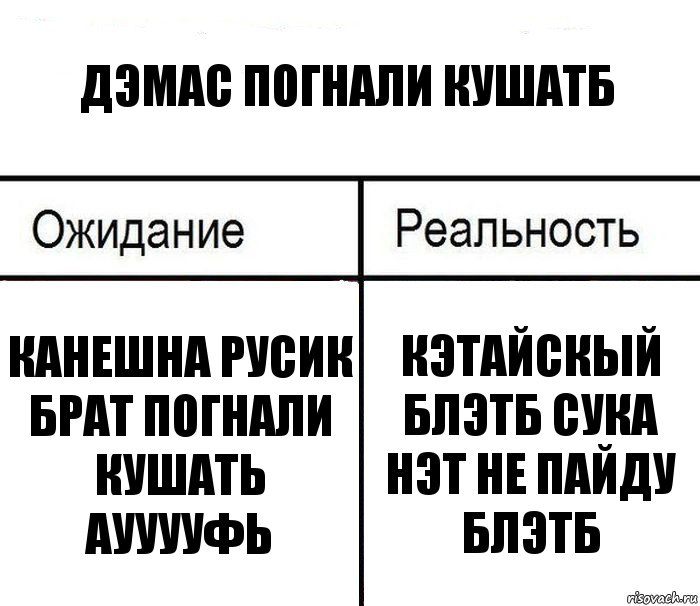 Дэмас погнали кушатб Канешна русик брат погнали кушать аууууфь Кэтайскый блэтб сука нэт не пайду блэтб, Комикс  Ожидание - реальность