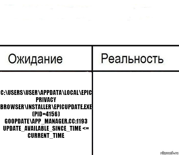  C:\Users\User\AppData\Local\Epic Privacy Browser\Installer\EpicUpdate.exe (pid=4156)
goopdate\app_manager.cc:1193
update_available_since_time <= current_time , Комикс  Ожидание - реальность