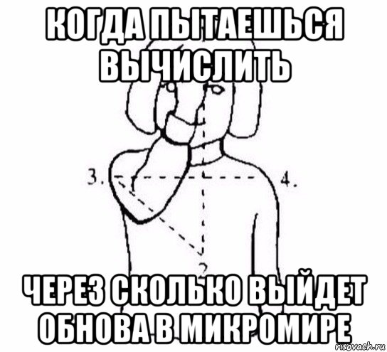 когда пытаешься вычислить через сколько выйдет обнова в микромире, Мем  Перекреститься