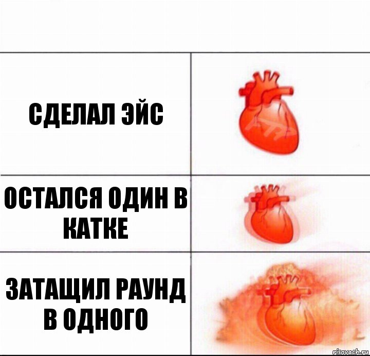 Сделал эйс Остался один в катке Затащил раунд в одного, Комикс  Расширяюшее сердце